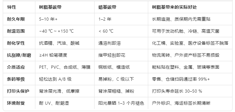 树蜡.png