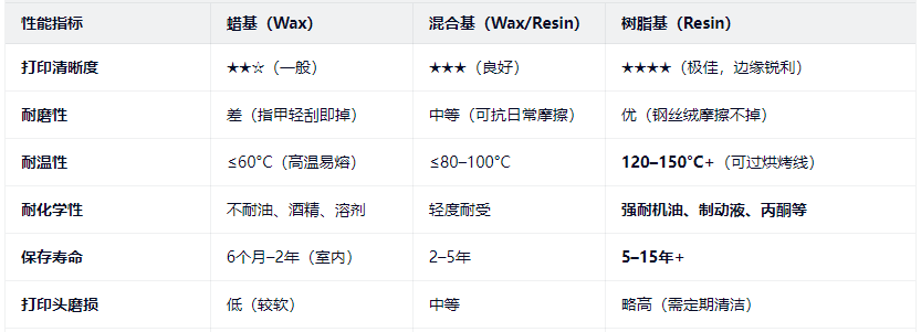 1774489078548161.png 碳带对比.png