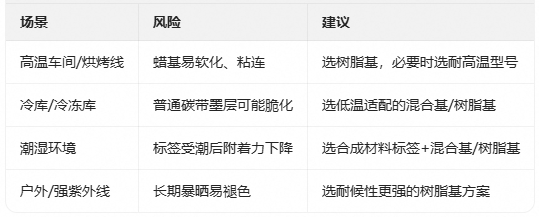 碳带指标-2.png